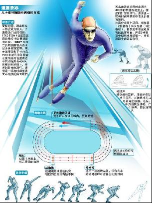 在与独行侠