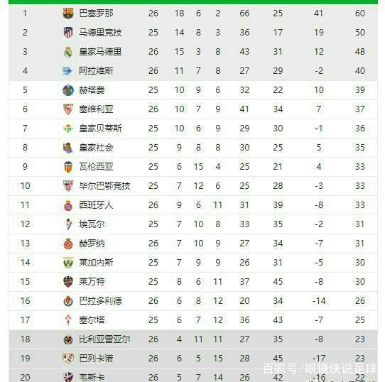 个以合作和