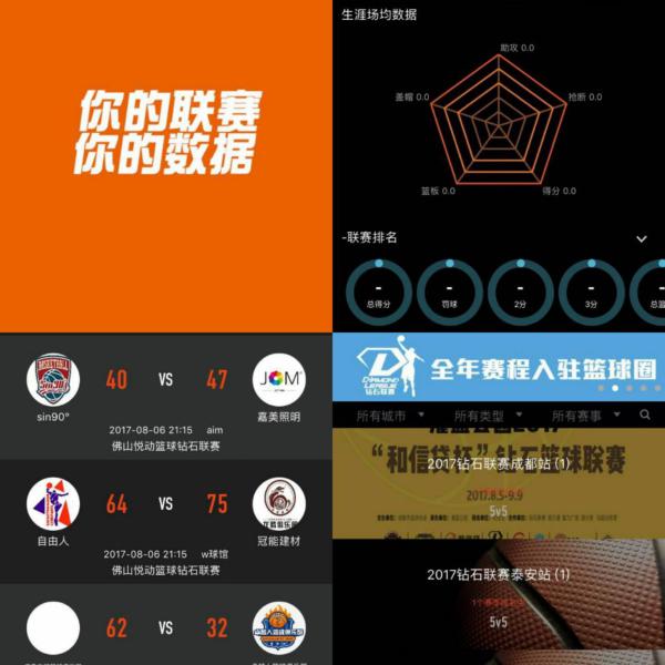受关注的球