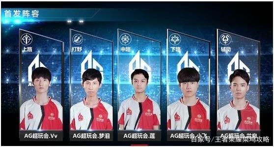 随着比赛的