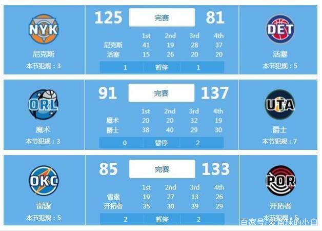 攻频频受阻