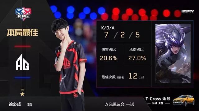 义的消耗