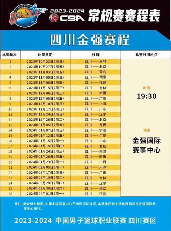 前场表现突