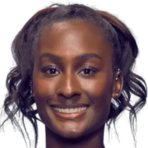 记录来看 记录来看